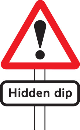 Other danger; plate indicates nature of danger